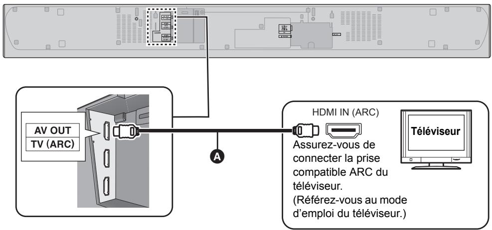 PANASONIC SC-HTB885EG - Labélisée "HDMI (ARC)" - 1