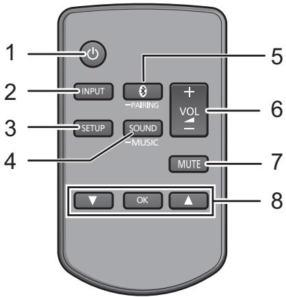 1 2 3 4 INPUT -PAIRING +VOL SETUP SOUND -MUSIC MUTE 5 6 7 8 OK
