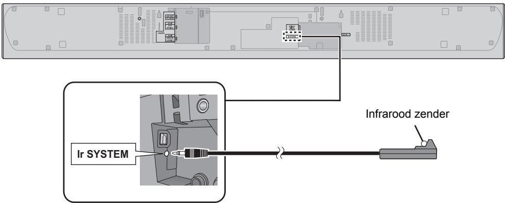 Ir SYSTEM Infrarood zender