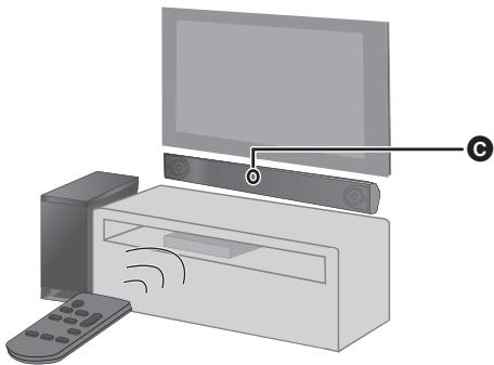 PANASONIC SC-HTB885EG - ■ Zum Fernbedienungs-Signalsensor - 2