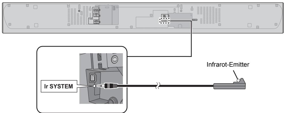 Ir SYSTEM Infrarot-Emitter