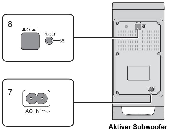 8 I/D SET 7 AC IN ~ Aktiver Subwoofer