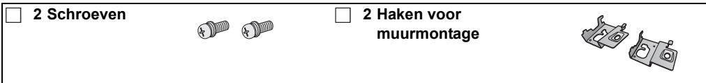 □ 2 Schroeven □ 2 Haken voor muurmontage