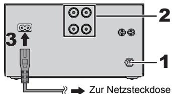 PANASONIC SC-PMX70BEG - Anschließen - 2