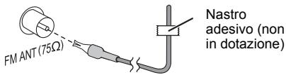 PANASONIC SC-PMX70BEG - Collegare l'antenna. - 1