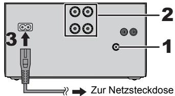 PANASONIC SC-PMX70BEG - Anschließen - 1
