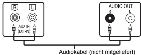 PANASONIC SC-PMX70BEG - Anschluss von anderen Geräten - 1