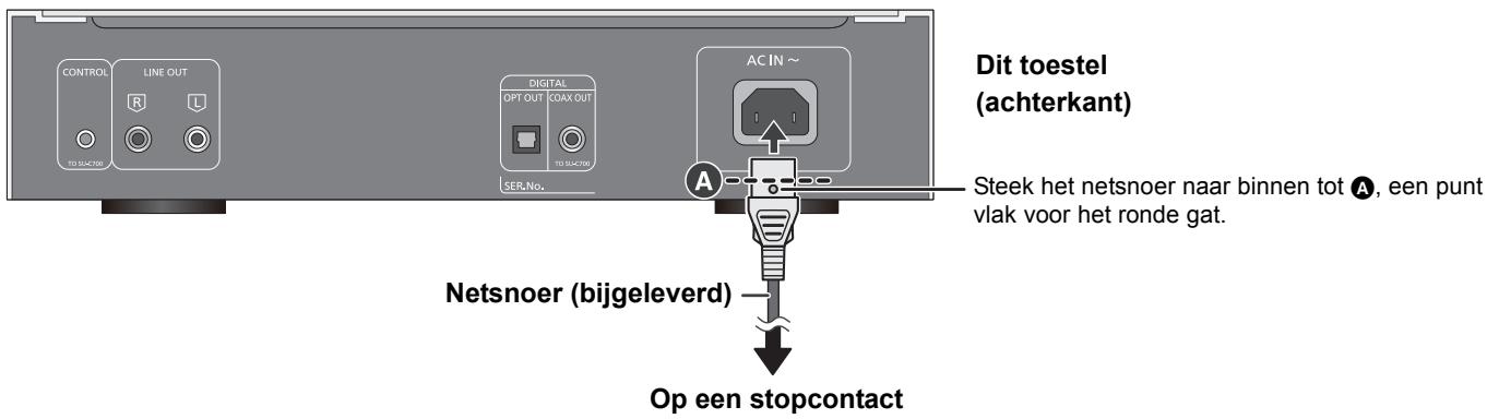 Dit toestel (achterkant) Steek het netsnoer naar binnen tot Ⓐ, een punt vlak voor het ronde gat. Netsnoer (bijgeleverd) Op een stopcontact