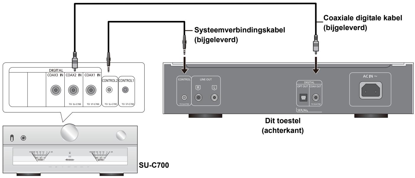 PANASONIC SLC700E - Verbinding systeembediening met een SU-C700 - 1