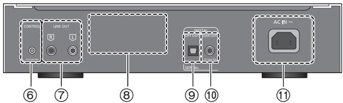 CONTROL LINE OUT ⑥ ⑦ ⑧ DIGITAL OUTPUT AC IN ~ ⑨ ⑩ ⑪