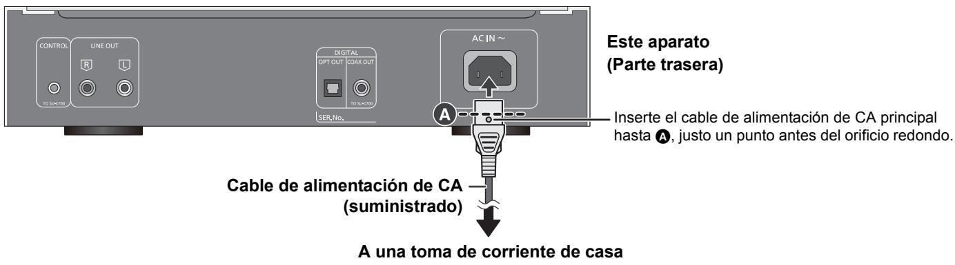 CONTROL LINE OUT R L TO SUCTORI DIGITAL OPT OUT COAX OUT TO SUCTORI SER.No. AC IN ~ A Este aparato (Parte trasera) Inserte el cable de alimentación de CA principal hasta A, justo un punto antes del orificio redondo. Cable de alimentación de CA (suministrado) A una toma de corriente de casa