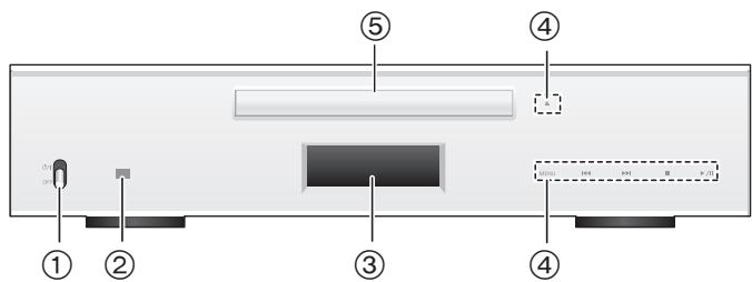PANASONIC SLC700E - Questa unità - 1