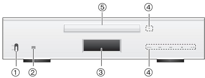 PANASONIC SLC700E - Dieses Gerät - 1