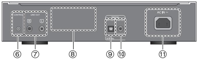 CONTROL LINE OUT ⑥ ⑦ ⑧ DIGITAL AC IN ~ ⑨ ⑩ ⑪