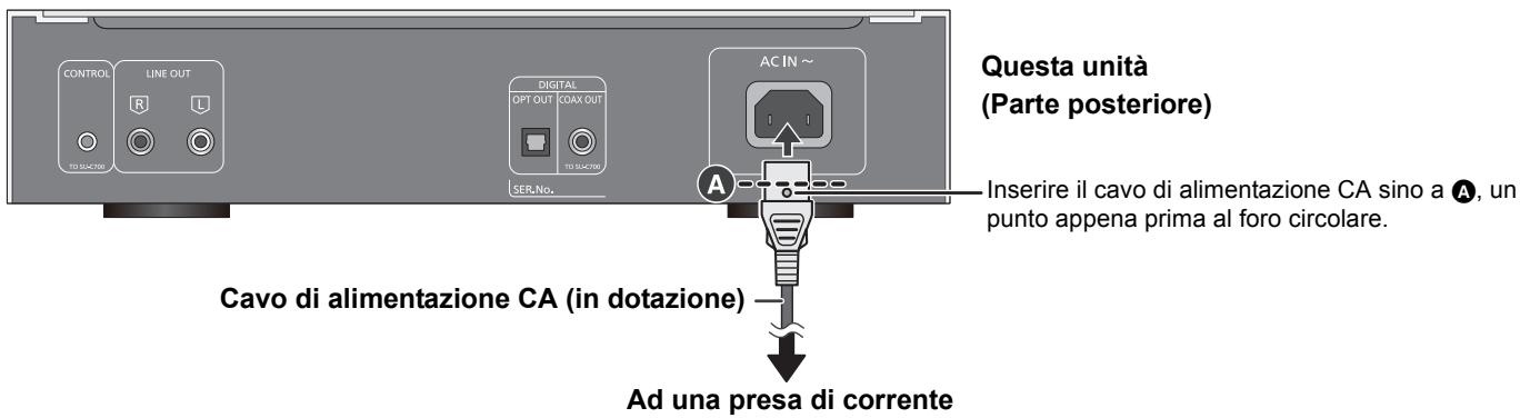 CONTROL LINE OUT TO MAC100 DIGITAL OPT OUT COAX OUT TO MAC100 SER.No. AC IN ~ A Cavo di alimentazione CA (in dotazione) Ad una presa di corrente Questa unità (Parte posteriore) Inserire il cavo di alimentazione CA sino a Ⓐ, un punto appena prima al foro circolare.