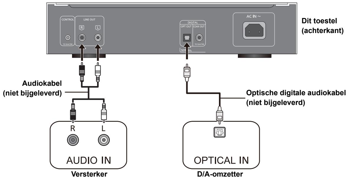 PANASONIC SLC700E - Aansluiten op een versterker en een D/A-omzetter - 1