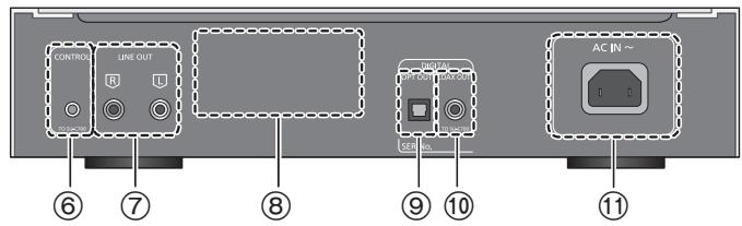 CONTROL LINE OUT ⑥ ⑦ ⑧ DIGITAL AC IN ~ ⑨ ⑩ ⑪