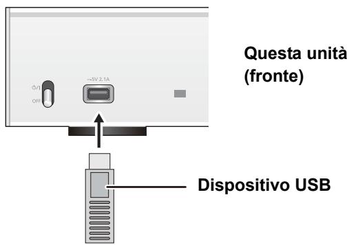PANASONIC ST-C700EG - Ascolto di musica memorizzata su un dispositivo USB - 1