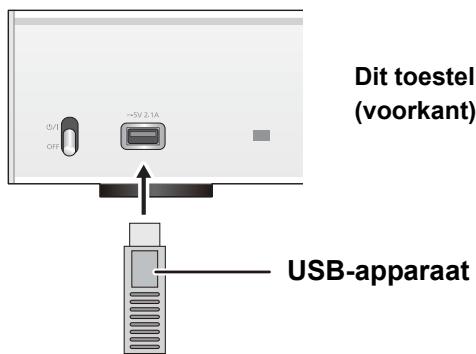 Dit toestel (voorkant) ~SV 2.1A USB-apparaat