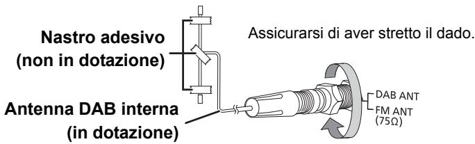 PANASONIC ST-C700EG - Collegare l'antenna - 2