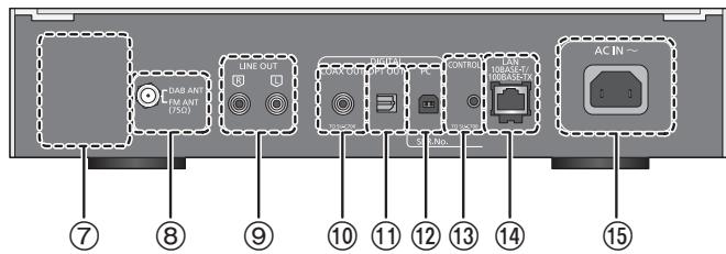 PANASONIC ST-C700EG - Questa unità - 2