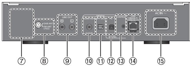 PANASONIC ST-C700EG - ⑥ NFC-Touch-Bereich (  18) - 1