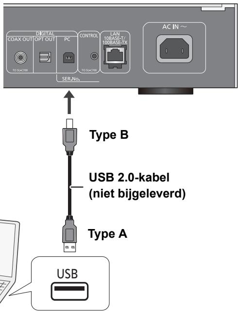 DIGITAL COAX OUT TO 53AC708 OPT OUT PC CONTROL TO 53AC708 LAN 10BASE/T/ 10BASE/TX SER.No. AC IN ~ Type B USB 2.0-kabel (niet bijgeleverd) Type A USB