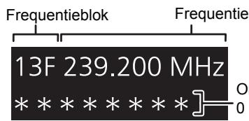Frequentieblok 13F 239.200 MHz O Or