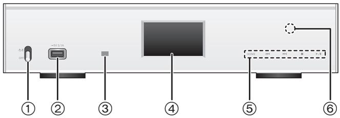 PANASONIC ST-C700EG - Cet appareil - 1