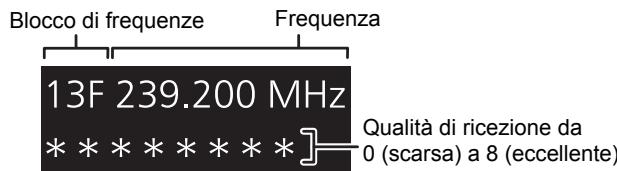 PANASONIC ST-C700EG - Qualità segnale DAB - 1