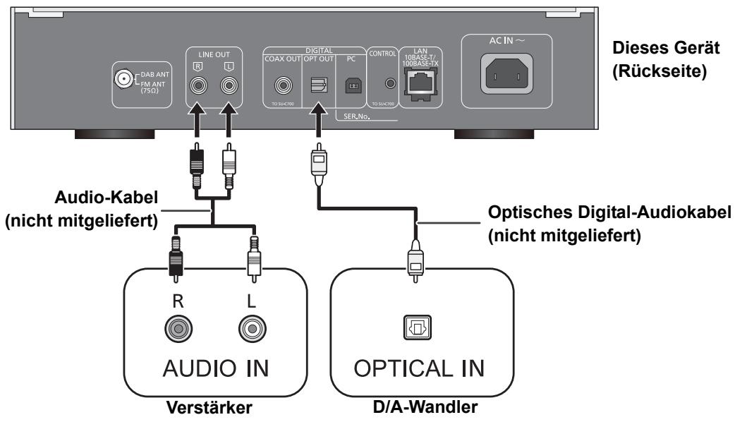 PANASONIC ST-C700EG - Anschluss an einen Verstärker und einen D/A-Wandler - 1