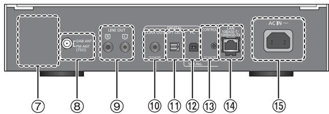 PANASONIC ST-C700EG - ⑥ NFC-aanraakzone (⇒ 18) - 1