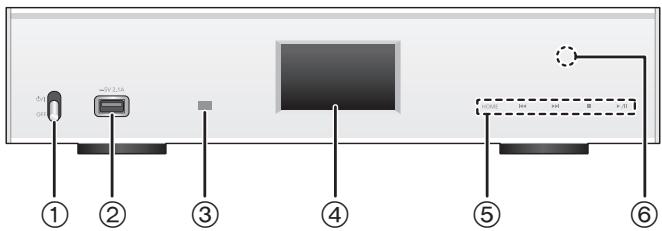 PANASONIC ST-C700EG - Questa unità - 1
