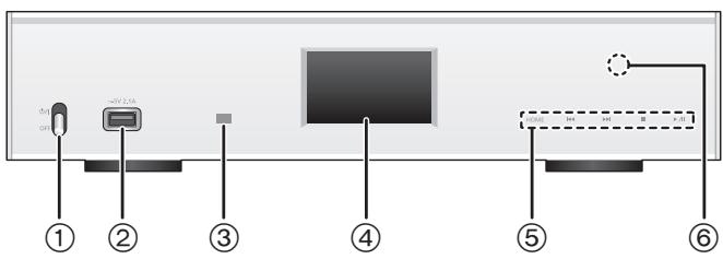 PANASONIC ST-C700EG - Dieses Gerät - 1