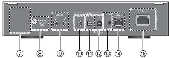 PANASONIC ST-C700EG - Cet appareil - 2