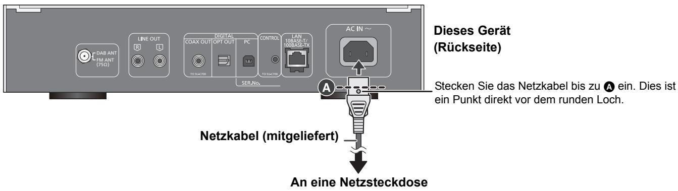 PANASONIC ST-C700EG - Netzkabelanschluss - 1