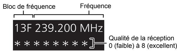 PANASONIC ST-C700EG - Qualité du signal DAB - 1