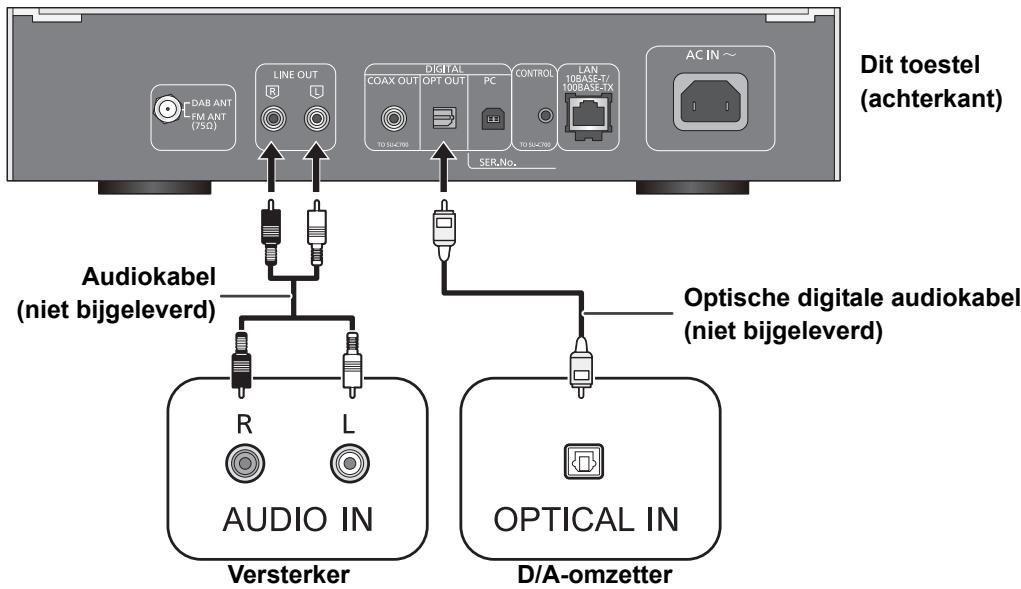 PANASONIC ST-C700EG - Aansluiten op een versterker en een D/A-omzetter - 1