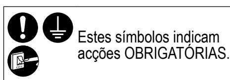 PANASONIC WH-MDC16G6E5 - Antes dautilização, certificque-se de que oSYSTEMa foi correctamente instalado por um revendedor autorizational de acordo com as instruções fornecidas. - 1