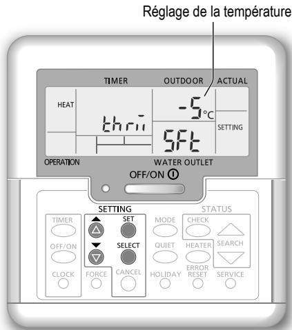 PANASONIC WH-MDC16G6E5 - Décalage de la température de l'eau - 2