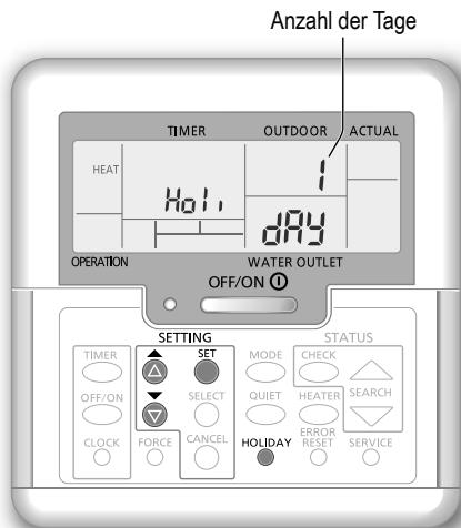 PANASONIC WH-MDC16G6E5 - HOLIDAY - 1