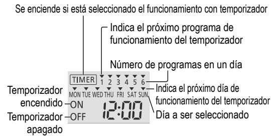 PANASONIC WH-MDC16G6E5 - Configuración del temporizador seminal - 1