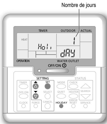 PANASONIC WH-MDC16G6E5 - Utilisateur - 1
