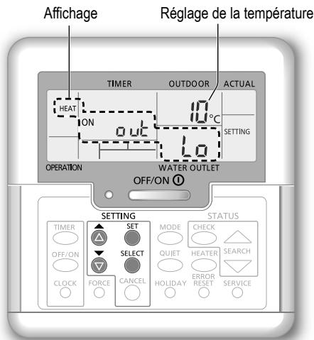 PANASONIC WH-MDC16G6E5 - Réglage de la température du système - 1