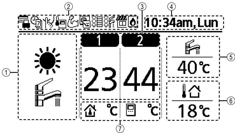 PANASONIC WH-SDC03H3E5 - Télécommande - 10