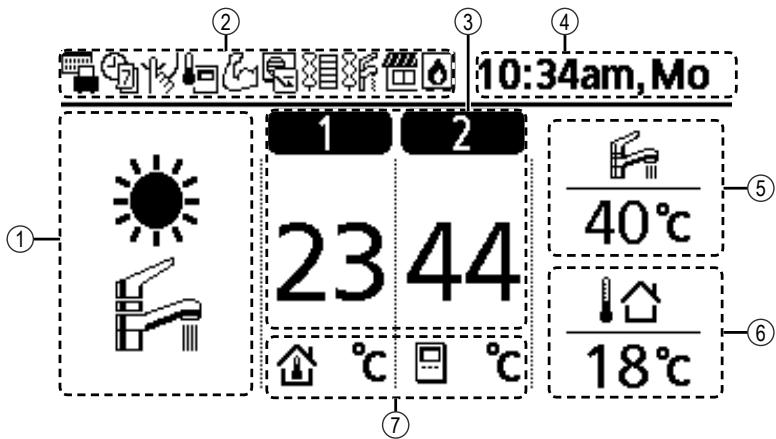 PANASONIC WH-SDC03H3E5 - Fernbedienung - 10