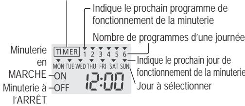 PANASONIC WHMHF09G3E8 - Réglage de la minuterie hebdomadaire - 1