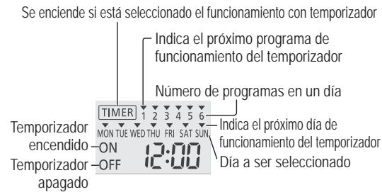 PANASONIC WHMHF09G3E8 - Configuración del temporizador seminal - 1