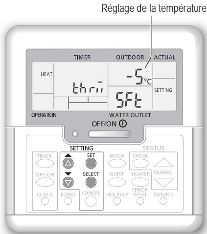 PANASONIC WHMHF09G3E8 - Décalage de la température de l'eau - 2