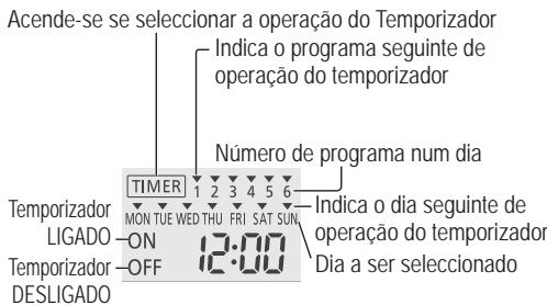 PANASONIC WHMHF09G3E8 - Configuração do temporizador semanal - 1